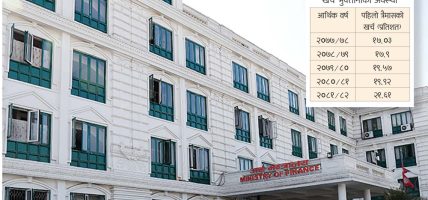 पहिलो त्रैमासमा बढ्दै छ सरकारी भुक्तानी